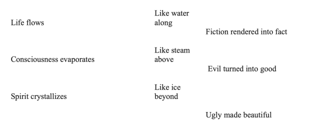 Screenshot 2020-01-24 at 17.29.03